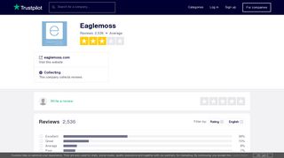 Eaglemoss Reviews | Read Customer Service Reviews of eaglemoss ...