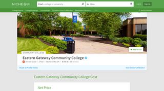 Eastern Gateway Community College Costs and Financial Aid - Niche