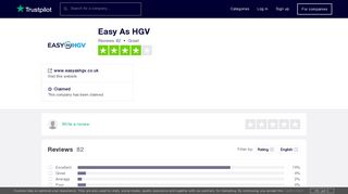 Easy As HGV Reviews | Read Customer Service Reviews of www ...