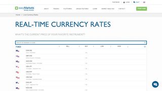 Live Currency Exchange Rates | Live Forex Rates | easyMarkets