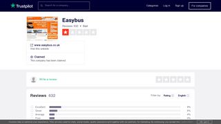 Easybus Reviews | Read Customer Service Reviews of www.easybus ...