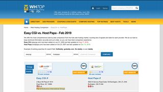 EasyCGI vs. HostPapa 2018 - Compare web hosting companies
