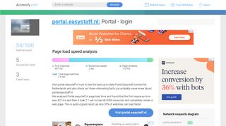 Access portal.easystaff.nl. Portal - login