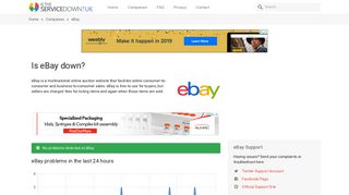 eBay down? Current status and problems - Is The Service Down? UK