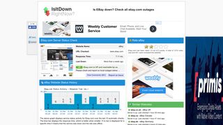 Ebay.com - Is eBay Down Right Now?