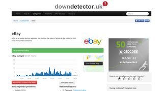 eBay UK down? Current status and problems | Downdetector