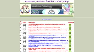 Download Section - RDTE Nagpur