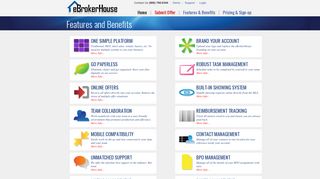 eBrokerHouse Features and Benefits