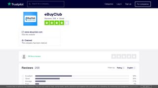 eBuyClub Reviews | Read Customer Service Reviews of www ...