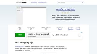 Ecafe.lahey.org website. BIG-IP logout page.
