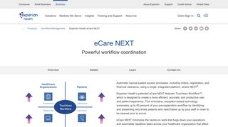 eCare NEXT | Touchless Workflow | Automated Workflow | Experian ...