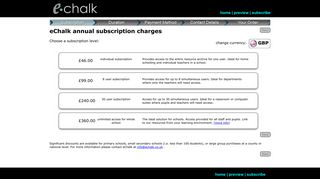 eChalk subscription process