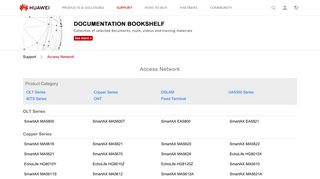 Access Network Software & Firmware Download - Huawei
