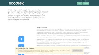 Ecodesk - Platform | Sustainable Supply Chain