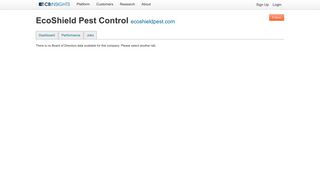 EcoShield Pest Control Board of Directors - CB Insights