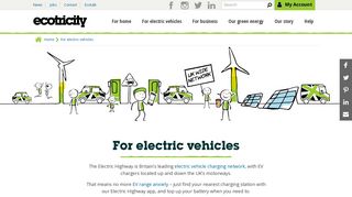 Electric Highway - Ecotricity