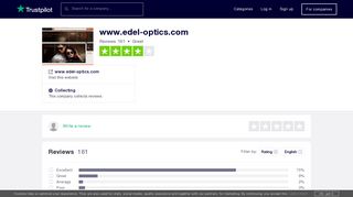 www.edel-optics.com Reviews | Read Customer Service Reviews of ...