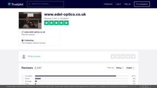 www.edel-optics.co.uk Reviews | Read Customer Service Reviews of ...