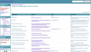 Links for Edinburgh Business School - EBS Watercooler - Google Sites
