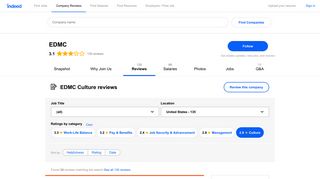 Working at EDMC: Employee Reviews about Culture | Indeed.com