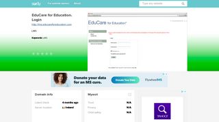 lms.educareforeducation.com - EduCare for Education. Login - Lms ...