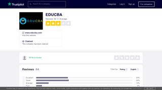 EDUCBA Reviews | Read Customer Service Reviews of www.educba ...