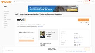 Edufii Competitors, Revenue and Employees - Owler Company Profile