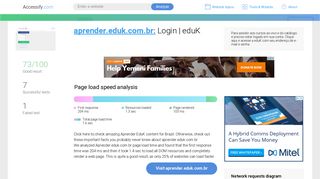 Access aprender.eduk.com.br. Login | eduK - Accessify