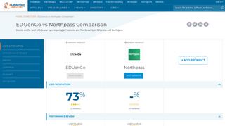 EDUonGo vs Northpass Comparison - eLearning Industry