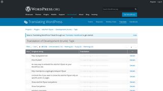Translations < Tajik < Development (trunk) < GlotPress — WordPress
