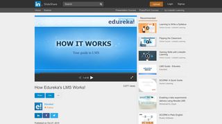 How Edureka's LMS Works! - SlideShare