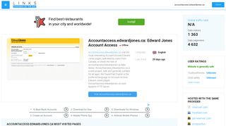Visit Accountaccess.edwardjones.ca - Edward Jones Account Access.