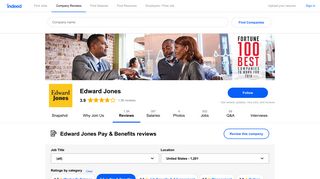 Working at Edward Jones: 279 Reviews about Pay & Benefits ...