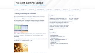 Eforexindia Login — - The Best Tasting Vodka