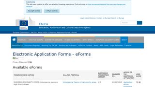 Electronic Application Forms - eForms | EACEA