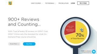 GMAT Online | Most Reviewed On-demand Course for GMAT ...