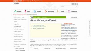 eGram Vishwagram Project — Vikaspedia