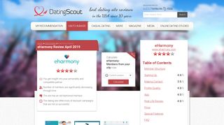 eHarmony Review 2019 - Will you find love or get ripped off ...