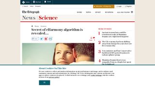 Secret of eHarmony algorithm is revealed.... - Telegraph