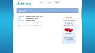 eHarmony's List Of Contacts For Online Dating Services & Marketing