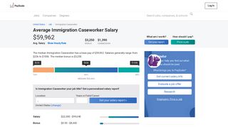 Immigration Caseworker Salary - PayScale