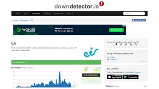 Eir down? Current problems and issues | Downdetector