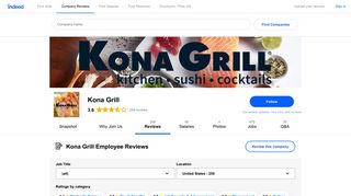 Working at Kona Grill: 246 Reviews | Indeed.com