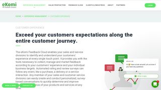 Customer Experience - eKomi