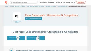 Ekos Brewmaster Alternatives & Competitors | G2 Crowd