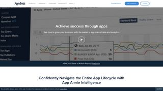 App Annie - The App Analytics and App Data Industry Standard