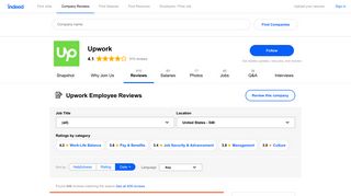 Working at Upwork: 542 Reviews | Indeed.com