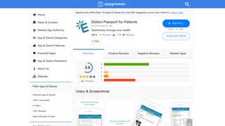 Elation Passport for Patients - by ELATION HEALTH, INC. - Medical ...