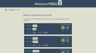 Share Your Elcats.ru Logins: Free Accounts & Passes | AccountSilo ...