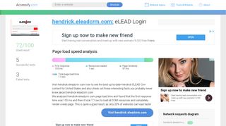 Access hendrick.eleadcrm.com. eLEAD Login